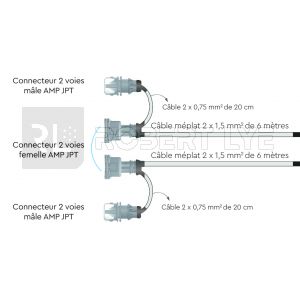 Faisceau principal (2 câbles) pour branchement feux latéraux pour Renault Master, Opel Movano, Ford Transit, Mitsubishi Canter