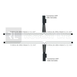 Faisceau principal pour branchement feux latéraux pour Mercedes Sprinter