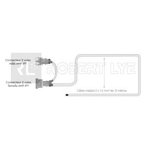 Faisceau principal pour branchement feux latéraux pour Mitsubishi Fuso