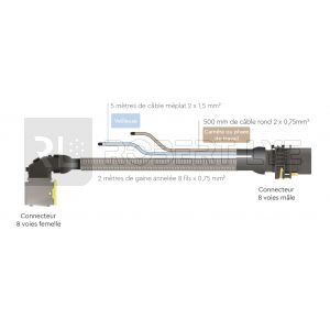 Prolongateur de faisceau avec 1 sortie pour veilleuse et 1 sortie pour caméra ou phare de travail