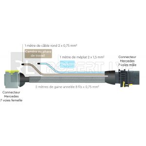 Prolongateur de faisceau avec 1 sortie pour veilleuse et 1 sortie pour caméra ou phare de travail