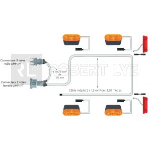 Kit 12 Volts avec 4 feux latéraux + 2 feux haut de caisse pour Renault Master / Ford Transit / Mitsubishi Canter et Fuso