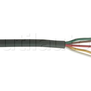 Câble Multiconducteur pour automobiles et poids-lourds - Câble avec gaine extérieure noire