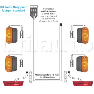 Kit électrique 12 Volts pour fourgons standard IVECO DAILY