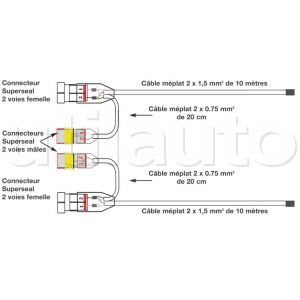 Faisceau principal seul pour DAF LF ou CF - 24 Volts