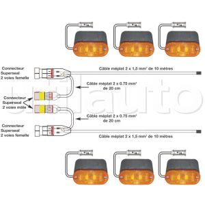 kit électrique 24 Volts pour DAF type LF ou CF