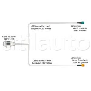 Faisceau électrique 13 pôles 12 Volts pour remorques avec connecteurs 5 contacts vert et jaune