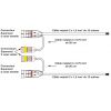 Faisceau principal seul pour DAF LF ou CF - 24 Volts