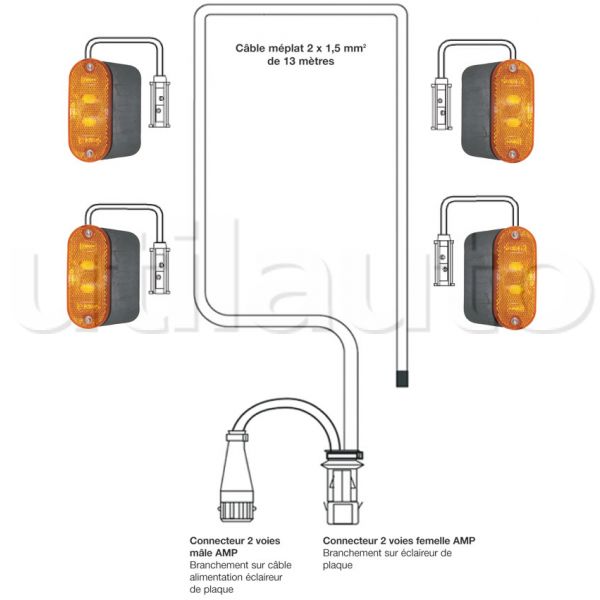 Connecteurs 2 voies AMP Avec 2 mètres de câble