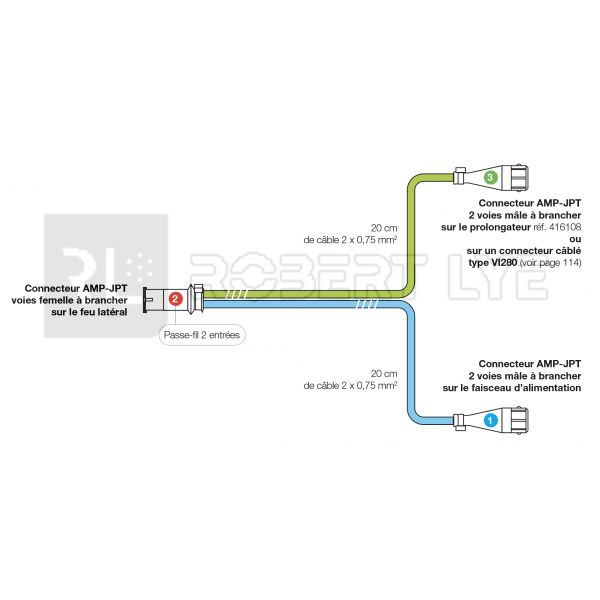 Faisceau supplementaire 5 broches pour BARRE LED MULTI-FONCTIONS